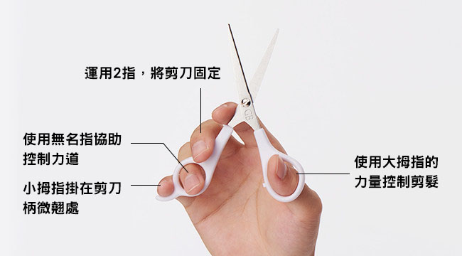 剪刀的使用方式
